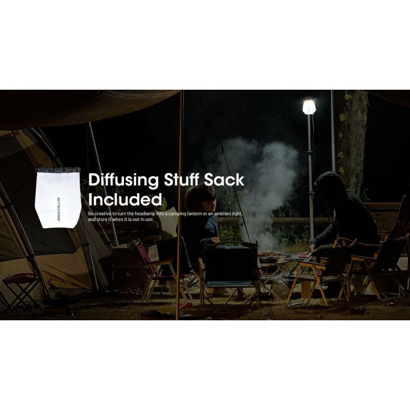 Lampada Frontale NITECORE NU25 MCT 400 Lumen ricaricabile USB-C luce rossa design compatto per appassionati di outdoor illuminazione versatile e visibilità ottimale