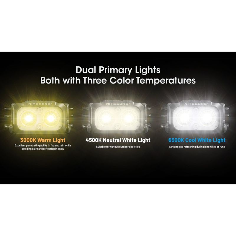 NITECORE NU25 Lampada Frontale 400 Lumen Aggiornata Ricaricabile USB-C Tre Sorgenti Luminose Perfetta per Campeggio e Running Lampada da Corsa Leggera e Versatile per Avventure Outdoor