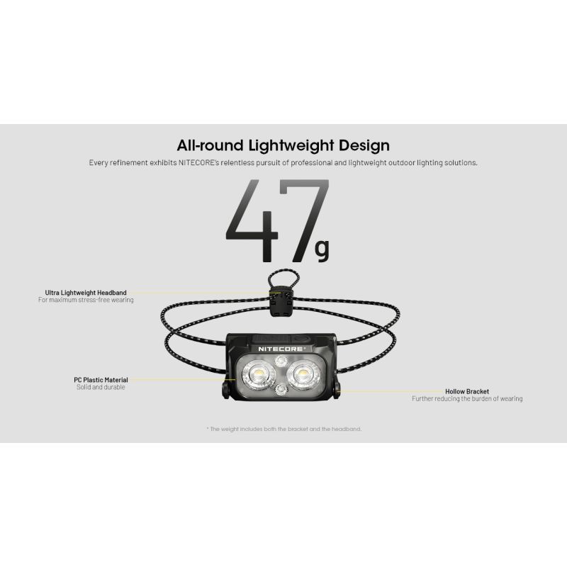 NITECORE NU25 Lampada Frontale 400 Lumen Aggiornata Ricaricabile USB-C Tre Sorgenti Luminose Perfetta per Campeggio e Running Lampada da Corsa Leggera e Versatile per Avventure Outdoor