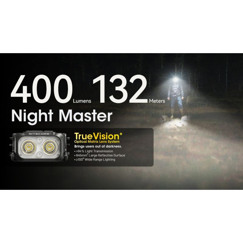 NITECORE NU25 Lampada Frontale 400 Lumen Aggiornata Ricaricabile USB-C Tre Sorgenti Luminose Perfetta per Campeggio e Running Lampada da Corsa Leggera e Versatile per Avventure Outdoor