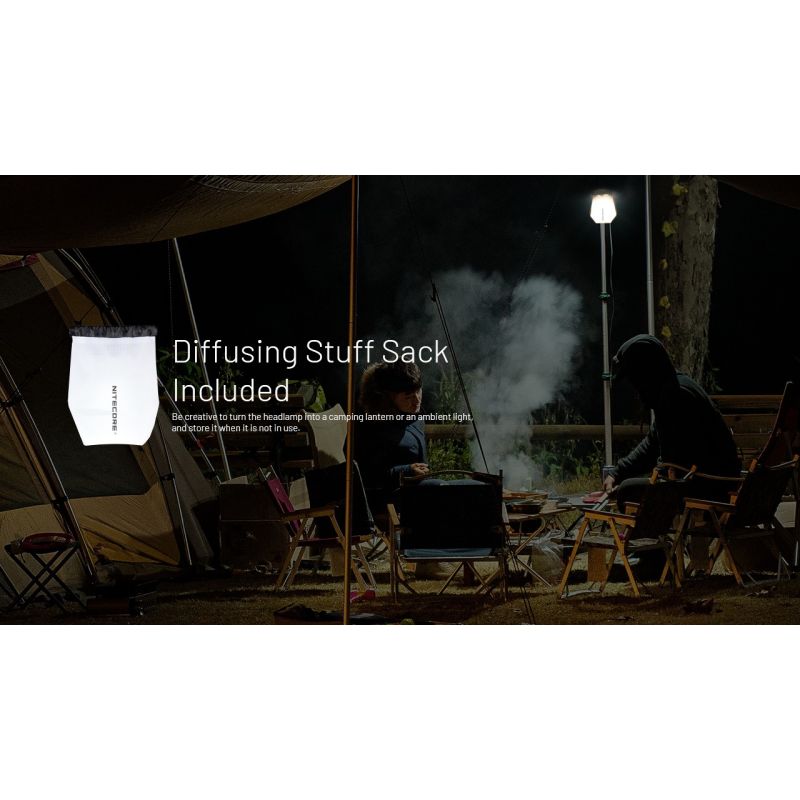 NITECORE NU25 Lampada Frontale 400 Lumen Aggiornata Ricaricabile USB-C Tre Sorgenti Luminose Perfetta per Campeggio e Running Lampada da Corsa Leggera e Versatile per Avventure Outdoor