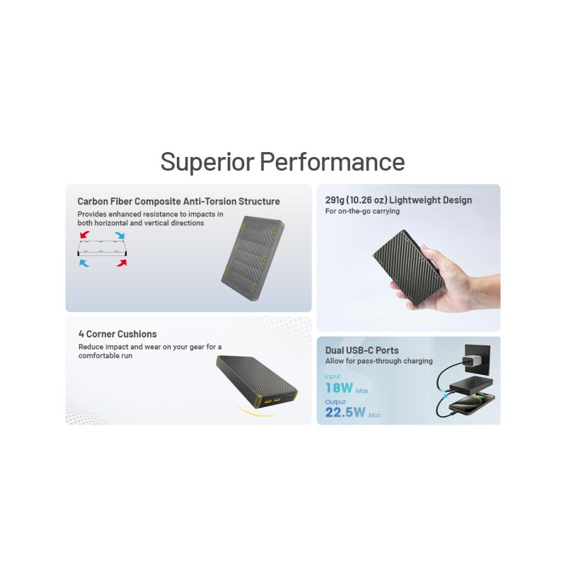 Nitecore NB20000 Gen3 QC Power Bank 20000mAh doppie porte USB-C ricarica veloce caricatore portatile leggero soluzione di potenza alta capacità per accessori elettronici