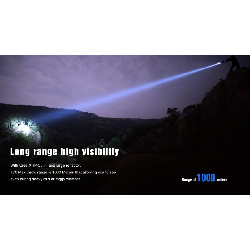 TrustFire T70 Kit XHP35 HI 2300 lumen torcia LED ricaricabile lunga distanza ideale per escursionismo e caccia alta potenza torcia portatile per sicurezza all'aperto nuova torcia
