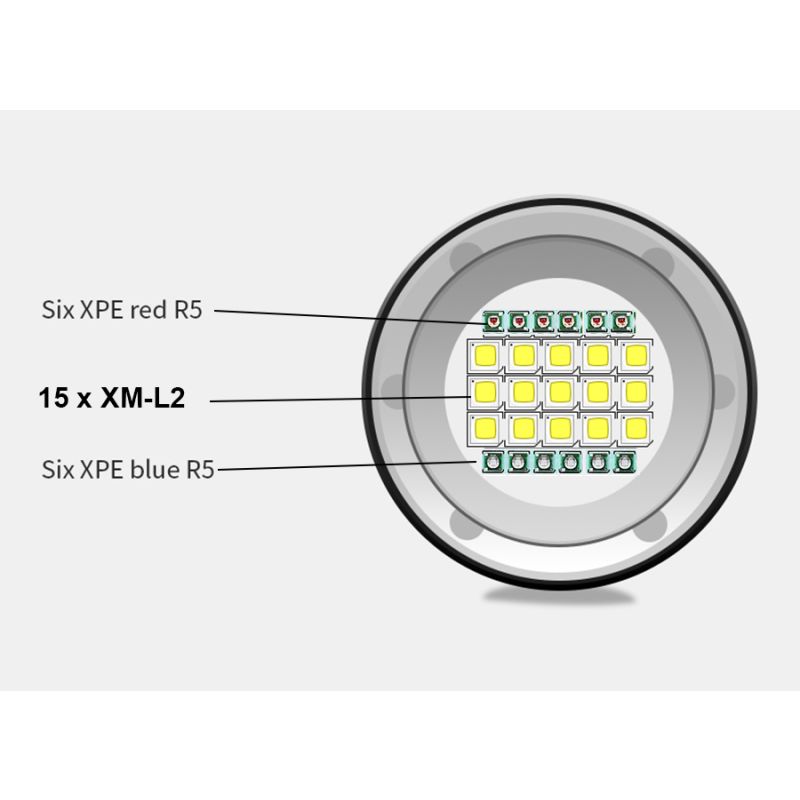 Scopri la UV 395-400NM Torcia da sub ideale per esplorazione subacquea 18000 lumen alta luminosità in lega di alluminio per immersioni notturne e vita marina modalità speciali