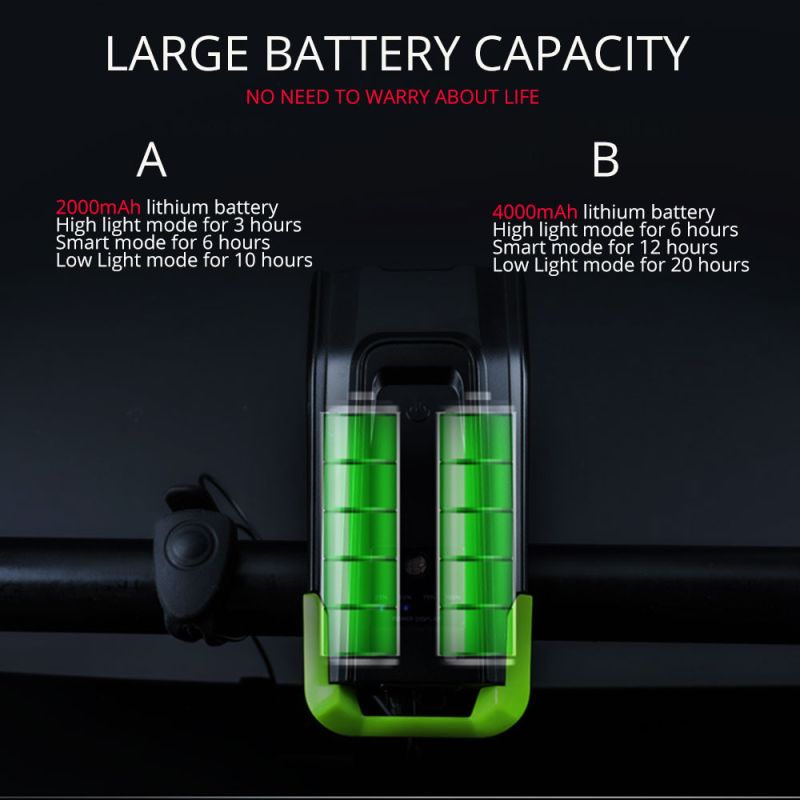 Lampade per biciclette 2X T6 2400 lumen USB ricaricabile alta luminosità e visibilità sei modalità ciclismo all'aperto sicurezza ciclistica accessori per bici resistenti e leggeri