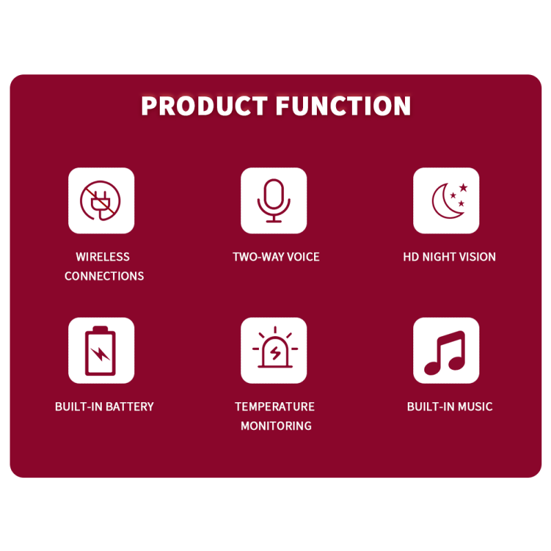 VB601 Monitor Video Wireless per Bambini 2.4G Telecamera di Sicurezza a Colori Comunicazione Bidirezionale Visione Notturna LED IR Monitoraggio della Temperatura Ninnananna Integrata