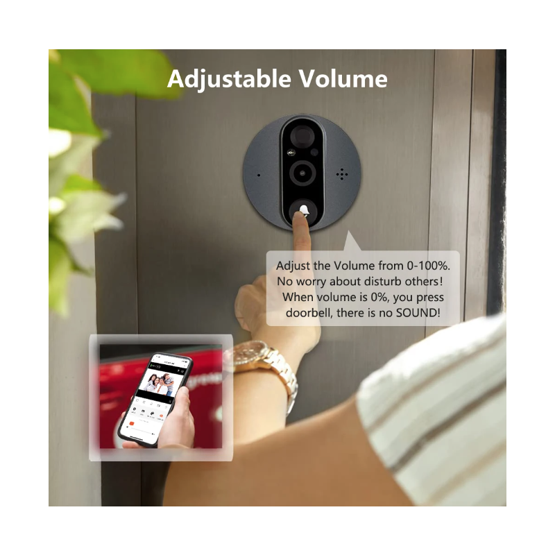 Tuya Smart 1080P WiFi Videocamera Spioncino Visione Notturna Rilevamento Movimento Sicurezza Domestica Design Discreto Batteria Ricaricabile Campo Visivo 120 Gradi Tranquillità garantita