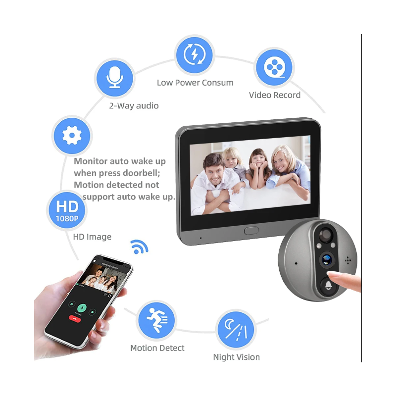 Tuya Smart 1080P WiFi Videocamera Spioncino Visione Notturna Rilevamento Movimento Sicurezza Domestica Design Discreto Batteria Ricaricabile Campo Visivo 120 Gradi Tranquillità garantita