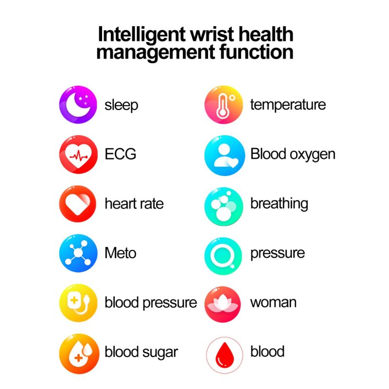 ET570 Smartwatch Glicemia ECG Frequenza Cardiaca Pressione Sanguigna - Il Tuo Benessere al Polso