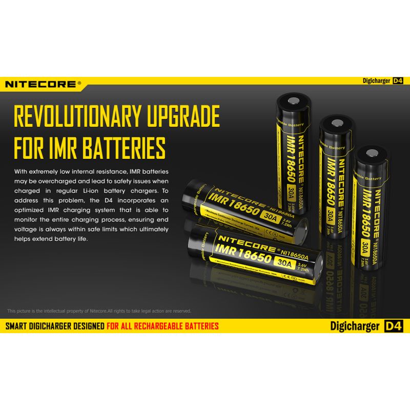 Nitecore D4 Digicharger caricabatterie intelligente con LCD Display compatibilità universale per batterie Li-Ion e Ni-MH ricarica simultanea e sicurezza avanzata acquisto conveniente