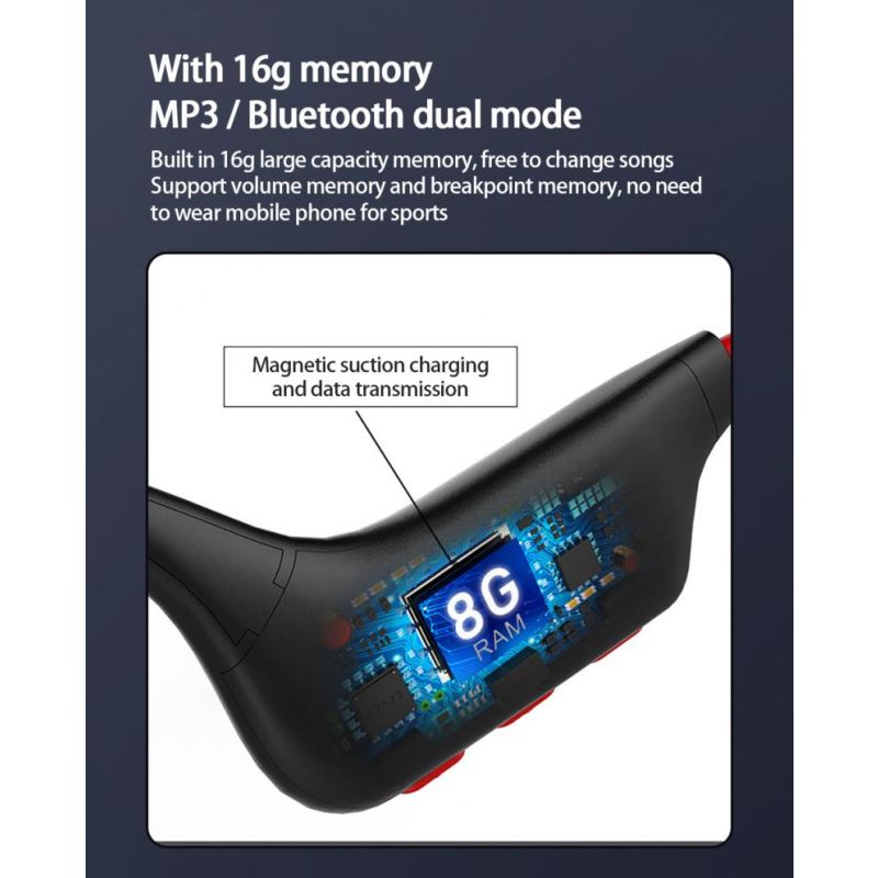 Auricolari nuoto conduzione ossea 16GB memoria impermeabile IP68 Bluetooth compatibile ideale per sportivi musica wireless ascolto sicuro e consapevolezza ambientale