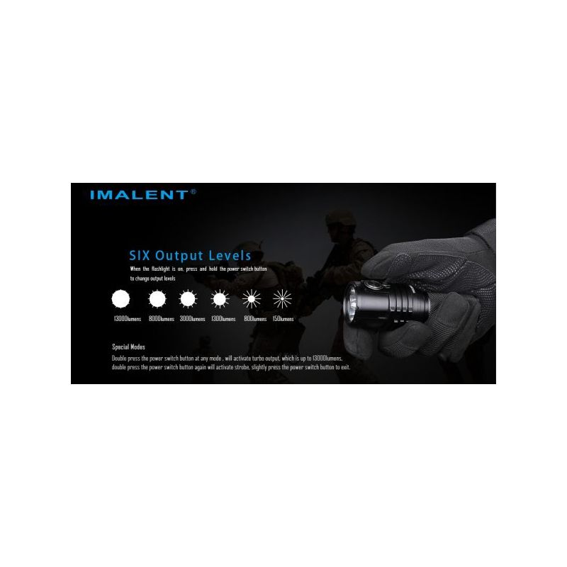 IMALENT MS03 torcia ultra-luminosa 13000 lumen tecnologia LED avanzata torcia EDC design compatto fascio 324 metri batteria 21700 torcia ad alte prestazioni per avventure all'aperto