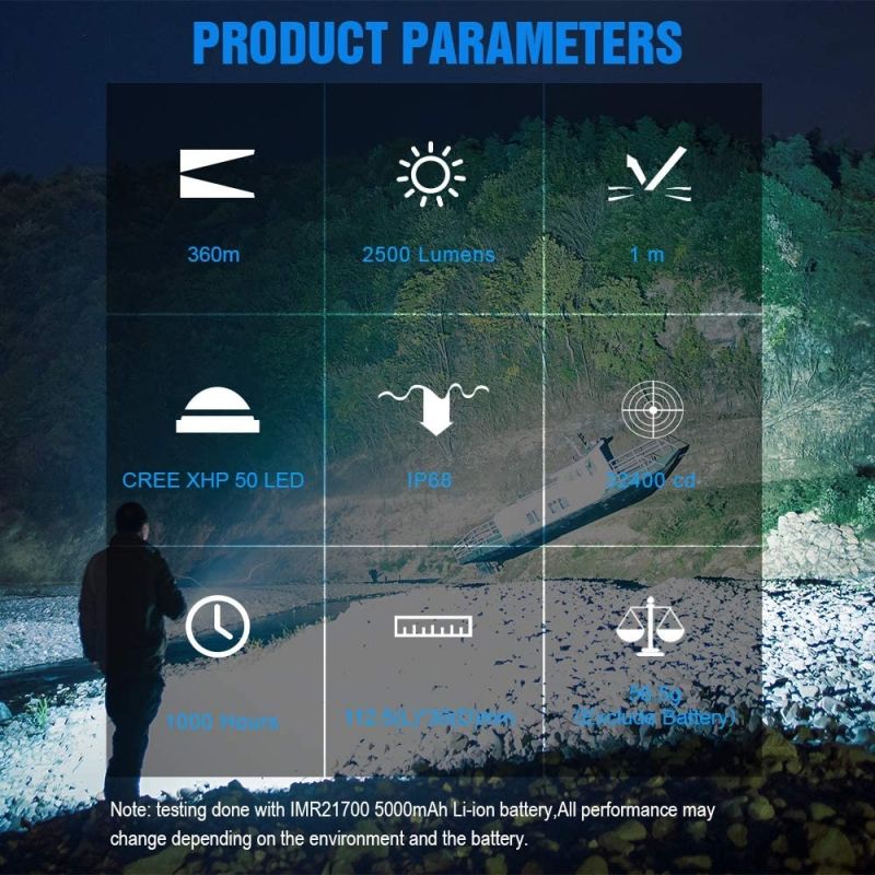 TrustFire MC3 XHP50 Torcia Elettrica LED 2500 Lumen Compatibile per Outdoor con Ricarica Magnetica USB Impermeabile IP68 Resistente e Potente per Emergenze e Avventure