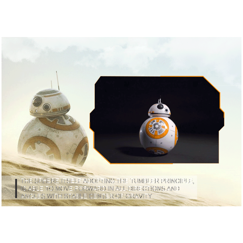 Scopri il giocattolo Star Wars BB-8 telecomandato robot interattivo con tecnologia 2.4G rotazione 360° sospensione magnetica regalo per bambini e collezionisti divertimento assicurato