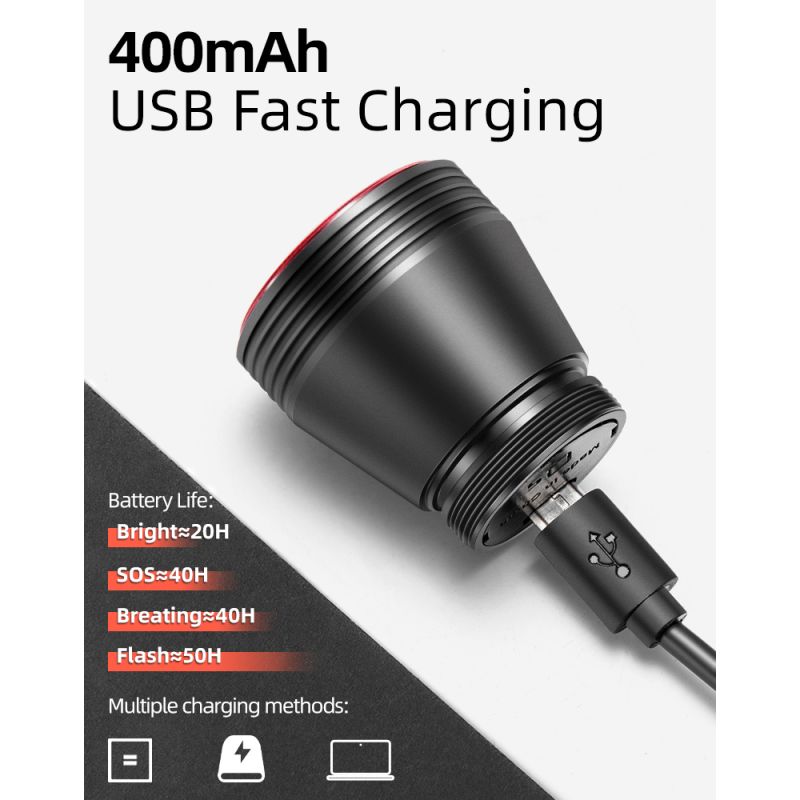 ROCKBROS Q5 Fanale Posteriore Bici Luce Frenata Automatica Impermeabile IPx6 Tecnologia Intelligente Sensore Smart Sicurezza in Bicicletta Visibilità per Ciclisti Ciclismo Urbano e All'aperto