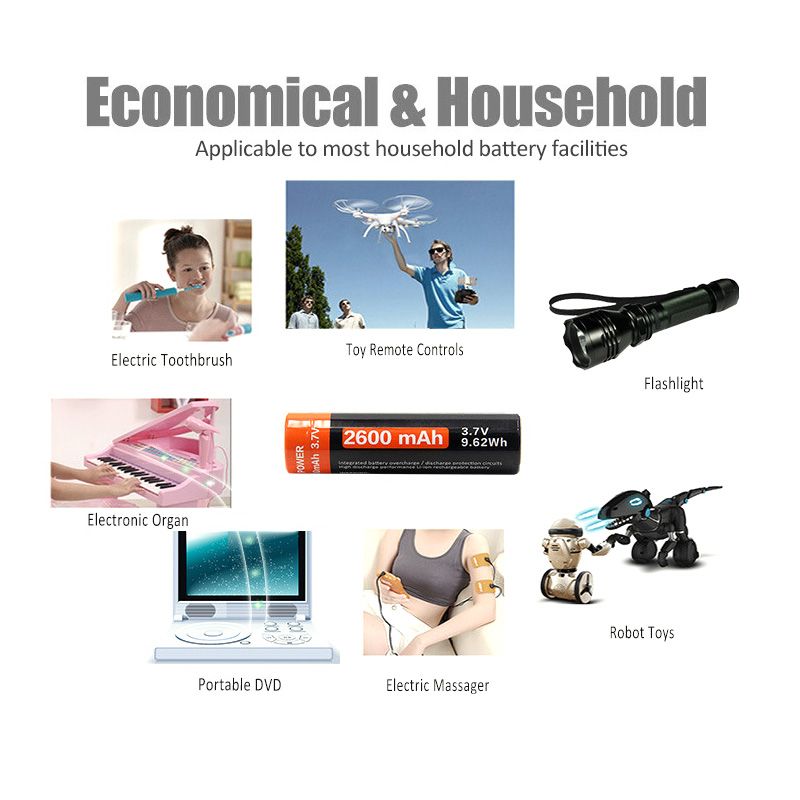 Batteria Ricaricabile 18650 2600mAh 3.7V Micro USB Fonte di Energia Portatile Alta Densità Energetica per Dispositivi Elettronici Lunga Durata Materiali di Qualità Prestazioni Affidabili