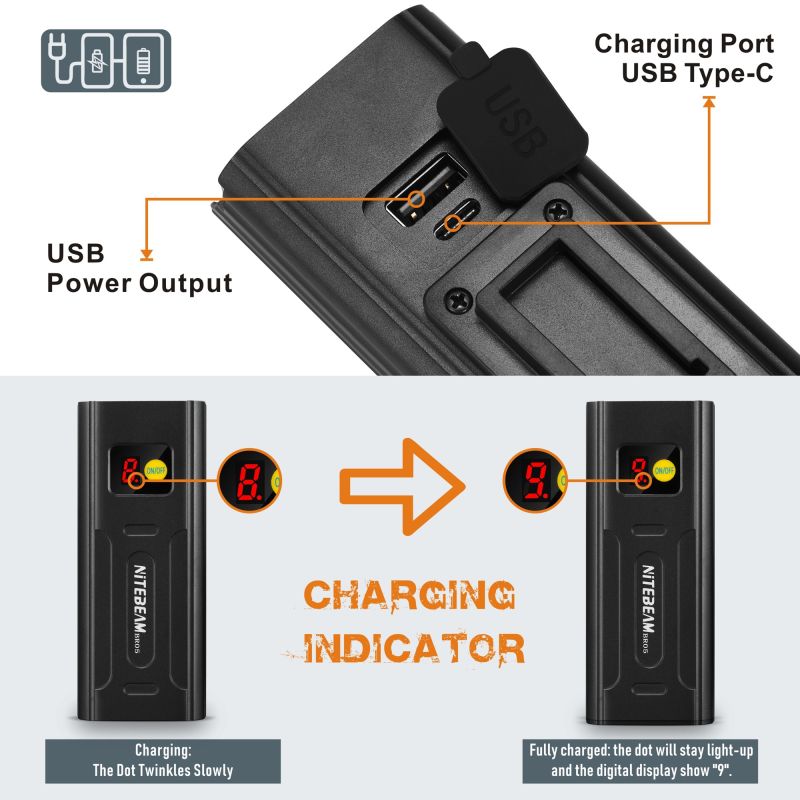 NiteBeam BR05 luce anteriore per bici 5 LED 5000 lumen USB ricaricabile sicurezza ciclistica alta luminosità accessorio bici leggero ciclismo notturno funzionalità power bank