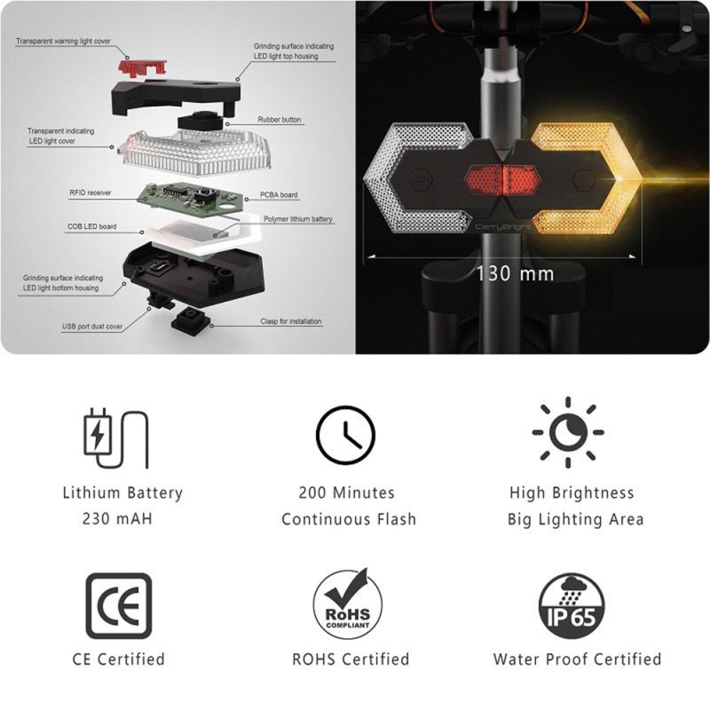 CarryBright CBX4 Indicatore di Direzione per Bici con Clacson Luce Bici Impermeabile Ricarica USB Telecomando Intelligente Sicurezza e Visibilità per Mountain e Bici da Strada