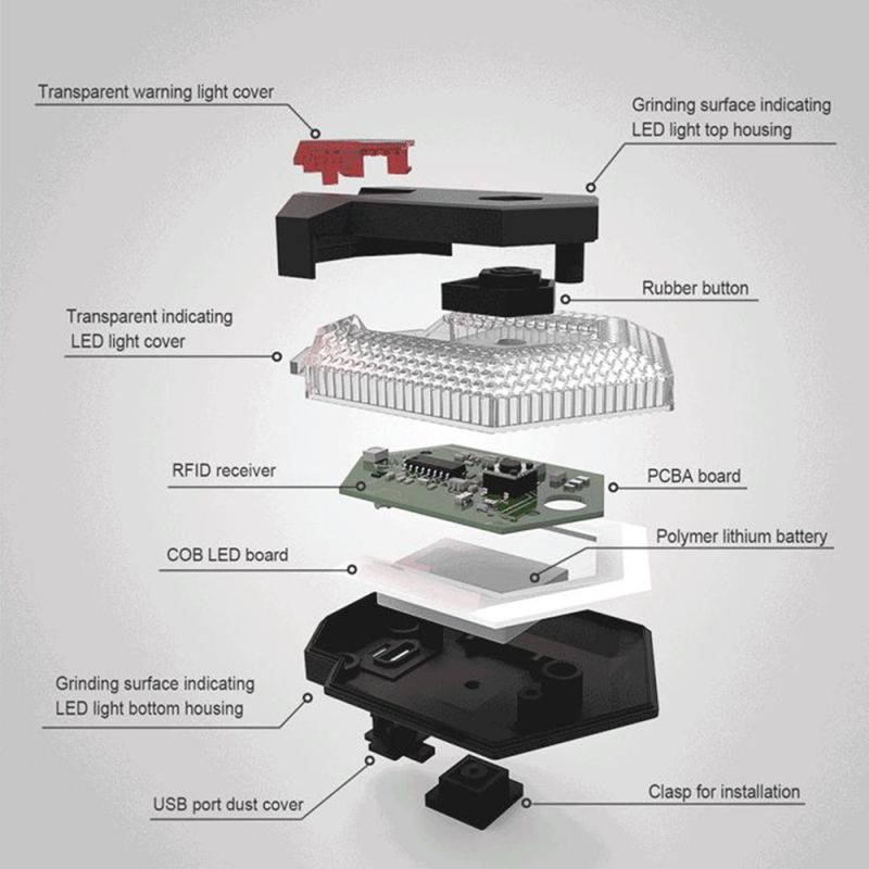CarryBright CBX4 Indicatore di Direzione per Bici con Clacson Luce Bici Impermeabile Ricarica USB Telecomando Intelligente Sicurezza e Visibilità per Mountain e Bici da Strada