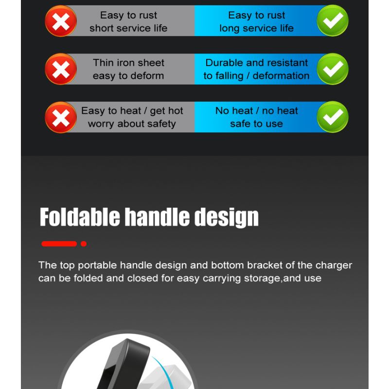 FOXSUR Caricabatteria portatile 12V 24V per auto moto camion compatibile AGM LiFePO4 e batterie al piombo carica automatica a 7 fasi per una salute ottimale delle batterie