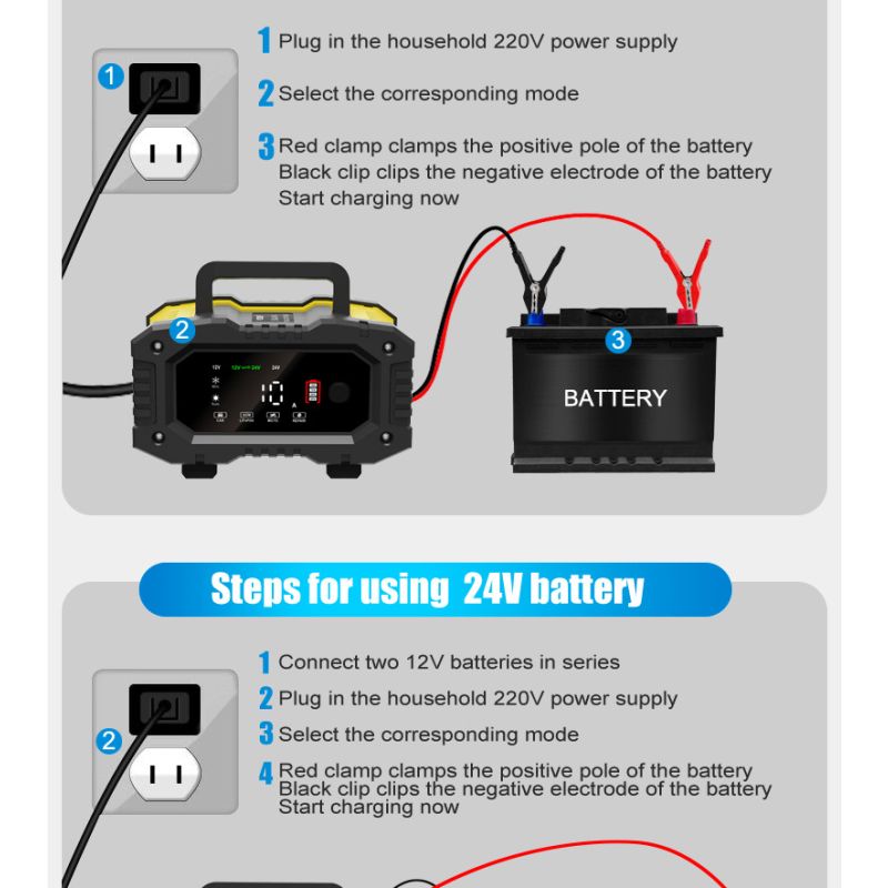FOXSUR Caricabatteria portatile 12V 24V per auto moto camion compatibile AGM LiFePO4 e batterie al piombo carica automatica a 7 fasi per una salute ottimale delle batterie