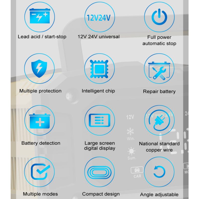 FOXSUR Caricabatteria portatile 12V 24V per auto moto camion compatibile AGM LiFePO4 e batterie al piombo carica automatica a 7 fasi per una salute ottimale delle batterie