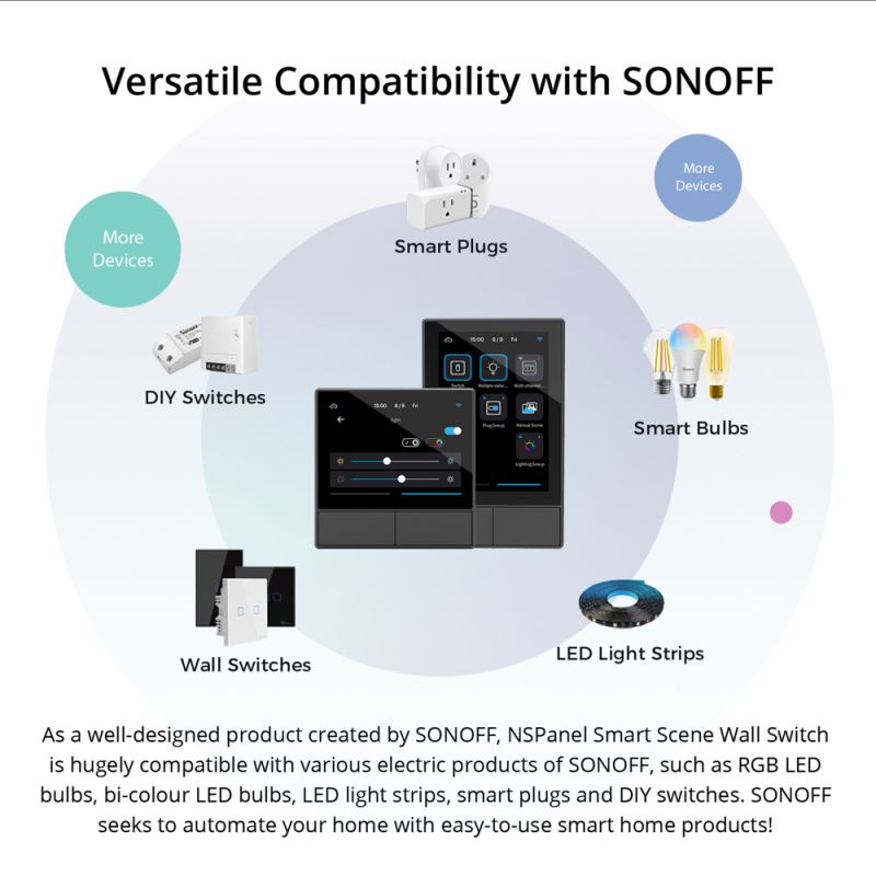 SONOFF NSPanel Interruttore Intelligente WiFi per Casa Intelligente Controllo Touch con Ewelink Alexa e Google Home Tecnologia Smart per Automazione Domestica e Risparmio Energetico