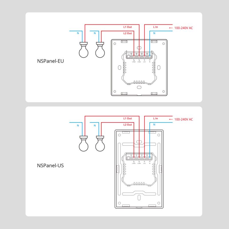 SONOFF NSPanel Interruttore Intelligente WiFi per Casa Intelligente Controllo Touch con Ewelink Alexa e Google Home Tecnologia Smart per Automazione Domestica e Risparmio Energetico