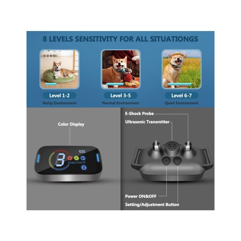 Collare Elettrico Intelligente Antiabbaio T012 con Tecnologia Ultrasuoni Soluzione Innovativa per Fermare Abbaiare Cani Benessere Canino e Controllo Abbaiamento Efficace