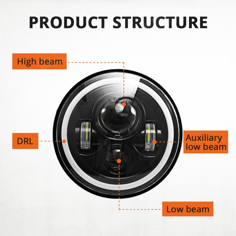 Fari LED CO LIGHT da 7 pollici per Jeep Wrangler e Lada Niva 4x4 Halo multifunzione DRL design resistente illuminazione fuoristrada accessori automobilistici di lunga durata