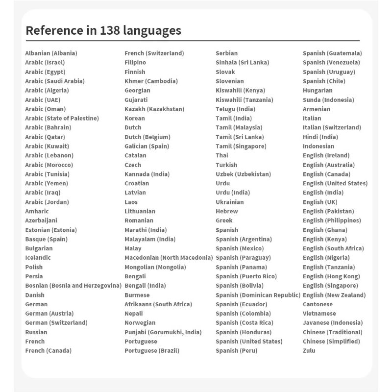 Traduttore vocale A10 Chat con display HD da 41 pollici comunicazione globale e traduzione istantanea compagno di viaggio per studenti e viaggiatori dispositivo multi-lingua