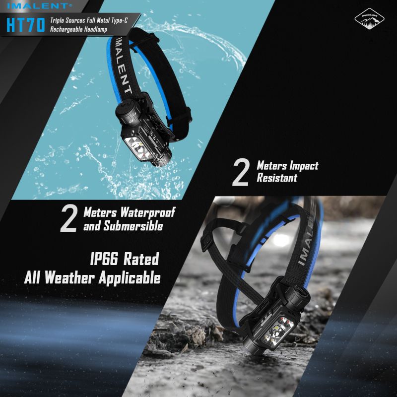 Faro Anteriore IMALENT HT70 Ricaricabile Tripla Sorgente Luminosa 3500 Lumen Ideale per Avventura Notturna Design Ergonomico e Costruzione Resistente Modalità Operative Versatili
