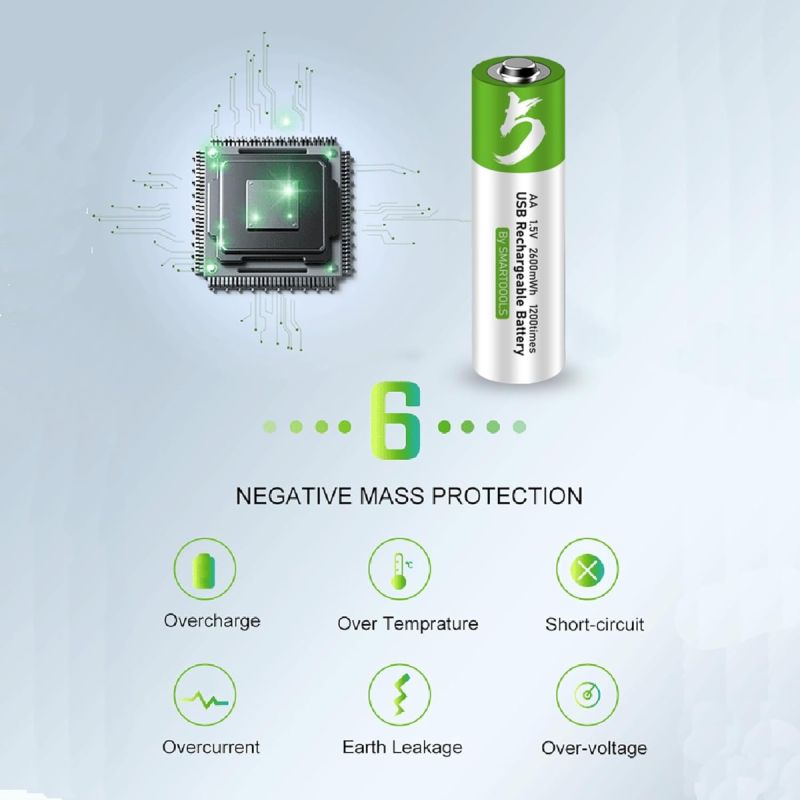 Batterie AA Ricaricabili USB Type-C 2600mWh 1.5V, Lunga Durata e Sostenibile! 4pz