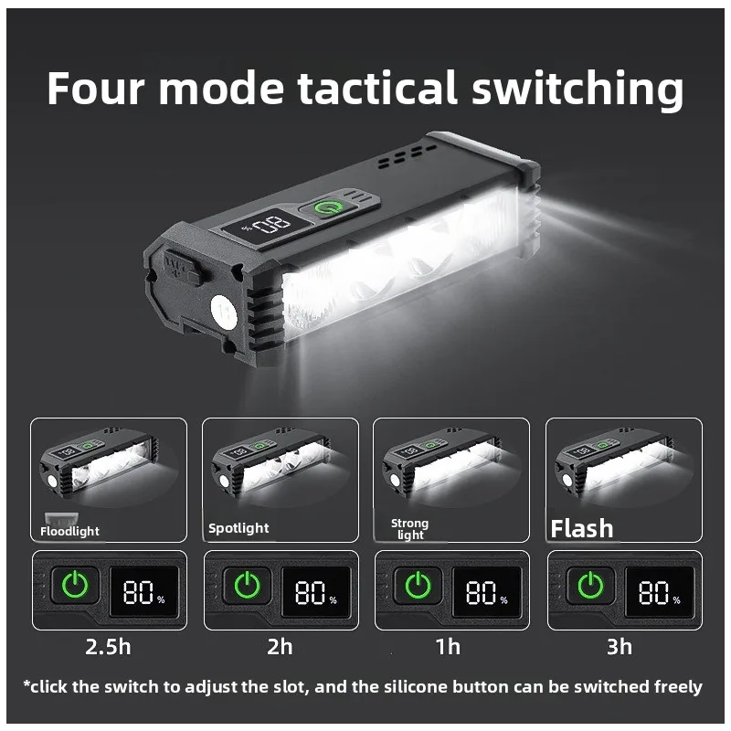 ACRUNU Luce Bici LED Ricaricabile USB - Faro Potente 4000 Lumen, 4 Modalità per Ciclismo Notturno Sicuro