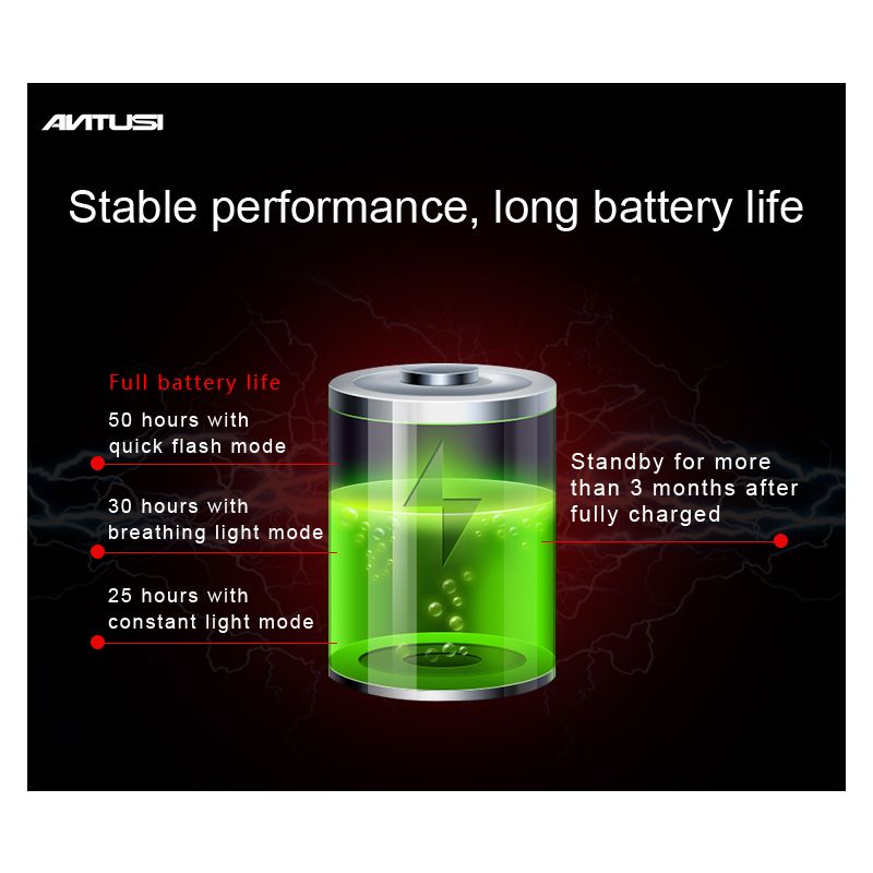 ANTUSI Q5 fanale posteriore smart per bici con avvio automatico impermeabile IPx6 modalità flash multiple per sicurezza e visibilità ottimali accessorio essenziale per ciclismo