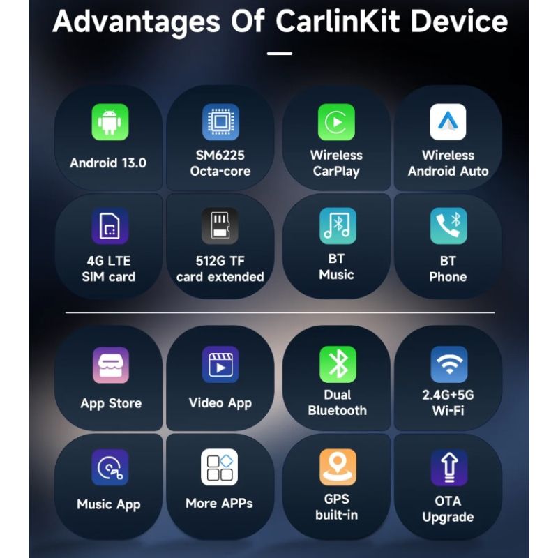 Scopri CarlinKit Smart TV Box CarPlay Ai Box Android 13 tecnologia per intrattenimento in auto da cablato a wireless con processore Qualcomm 8 Core YouTube e Netflix per lunghi viaggi