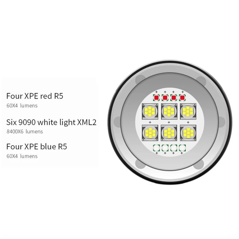 Torcia Subacquea B11 LED rossa blu bianca 80M IPX8 lunga durata batteria fotografia subacquea felicità esplorazione marine lanterna durevole design robusto immersioni professionali