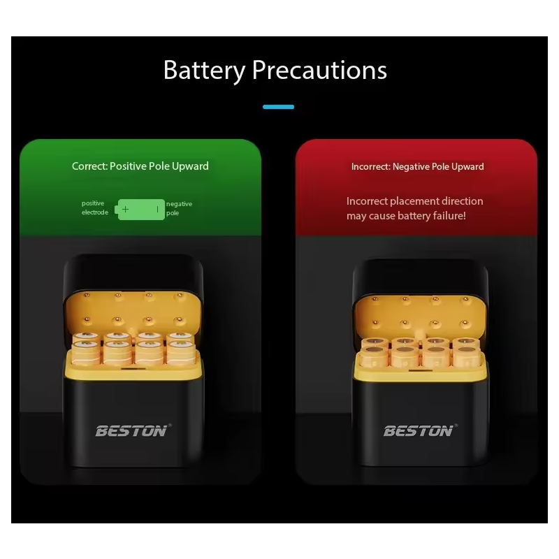 Beston Caricabatterie Smart per Batterie Ricaricabili AA 8 Slot con 1.5V Litio 3600mWh. Ricarica Rapida!
