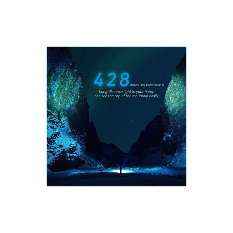 Scoprite la torcia EDC IMALENT BL50 ricaricabile Type-C 3600 lumen per avventure all'aperto design compatto illuminazione versatile display OLED e riparazioni domestiche