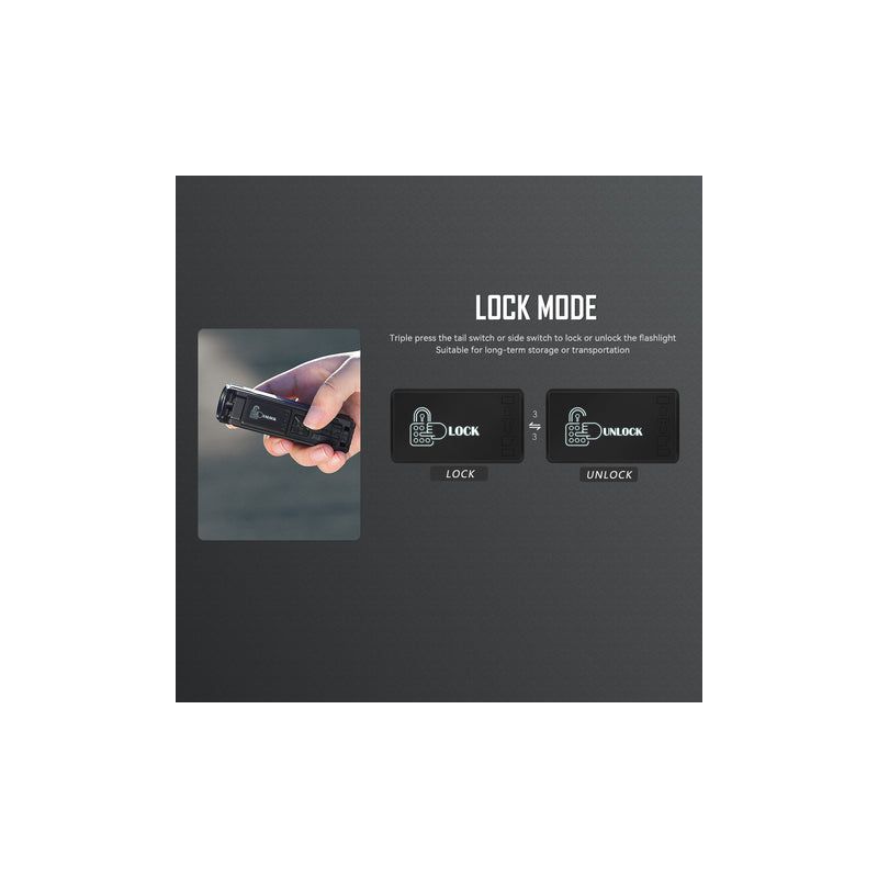 Scoprite la torcia EDC IMALENT BL50 ricaricabile Type-C 3600 lumen per avventure all'aperto design compatto illuminazione versatile display OLED e riparazioni domestiche