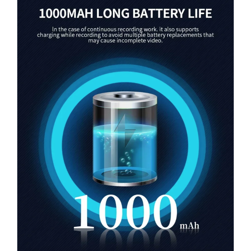 Mini Action Cam 4K Ultra HD Tascabile 270° Vlog Wifi | Sport, Casco, Bici, Auto Registratore