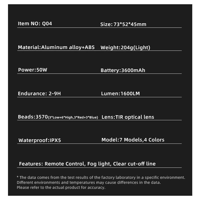 Nitebeam Cavo Sospeso luce bici 30W illuminazione potente lega di alluminio e materiali ABS telecomando senza fili per ciclismo sicuro guida notturna affidabile nuova condizione