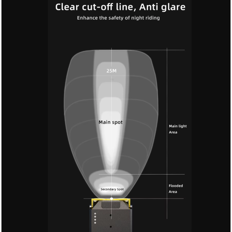 Nitebeam Cavo Sospeso luce bici 30W illuminazione potente lega di alluminio e materiali ABS telecomando senza fili per ciclismo sicuro guida notturna affidabile nuova condizione