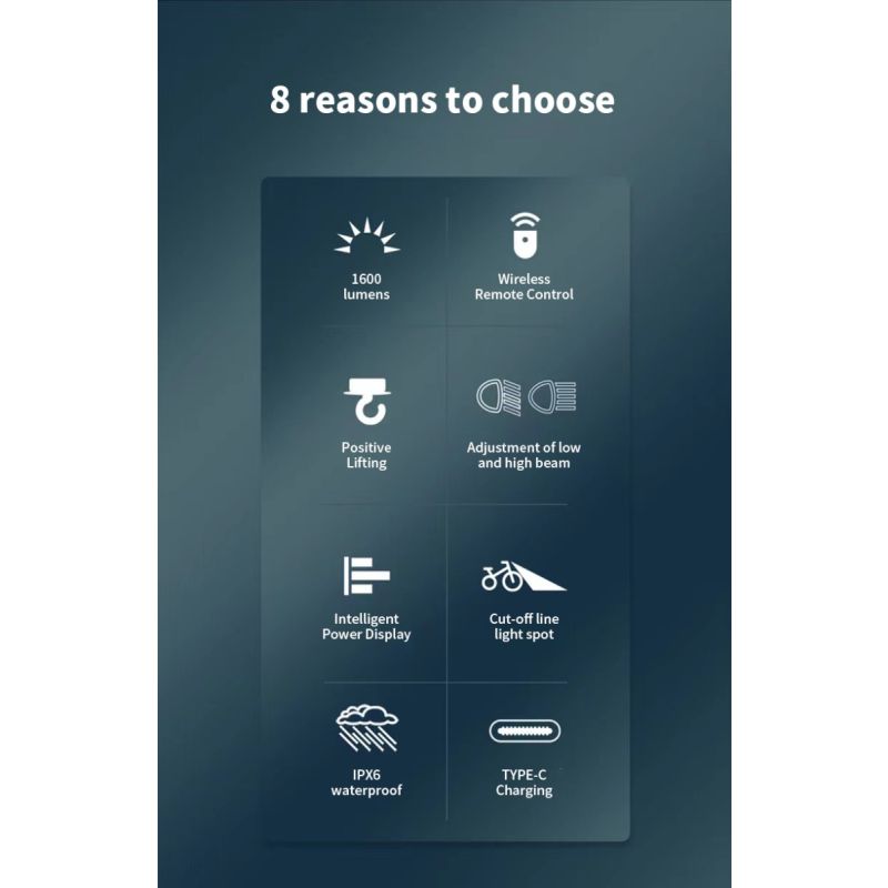 Magicshine CBL1600 luce anteriore per bici MTB 1600 lumen LED montaggio su manubrio riduzione dell'abbagliamento design durevole per pedalate sicure notturne attrezzatura ciclismo