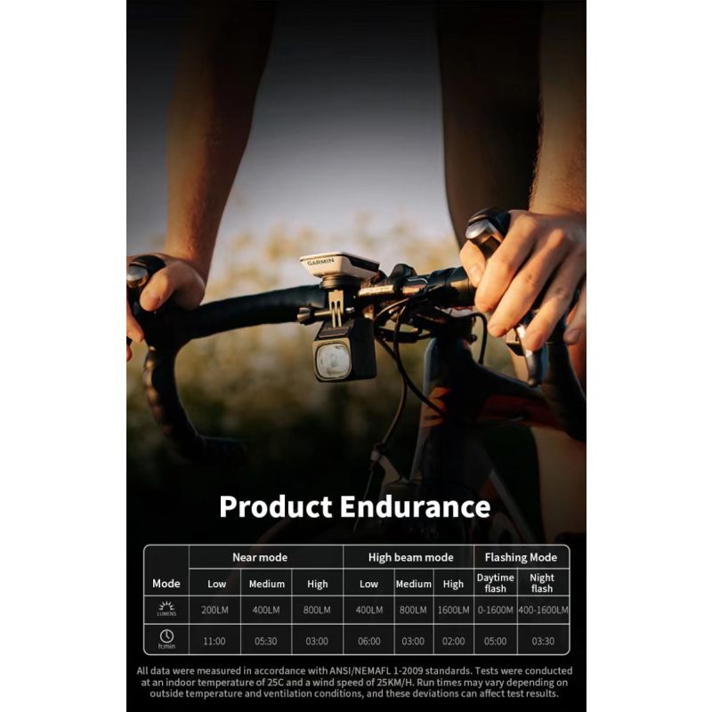 Magicshine CBL1600 luce anteriore per bici MTB 1600 lumen LED montaggio su manubrio riduzione dell'abbagliamento design durevole per pedalate sicure notturne attrezzatura ciclismo