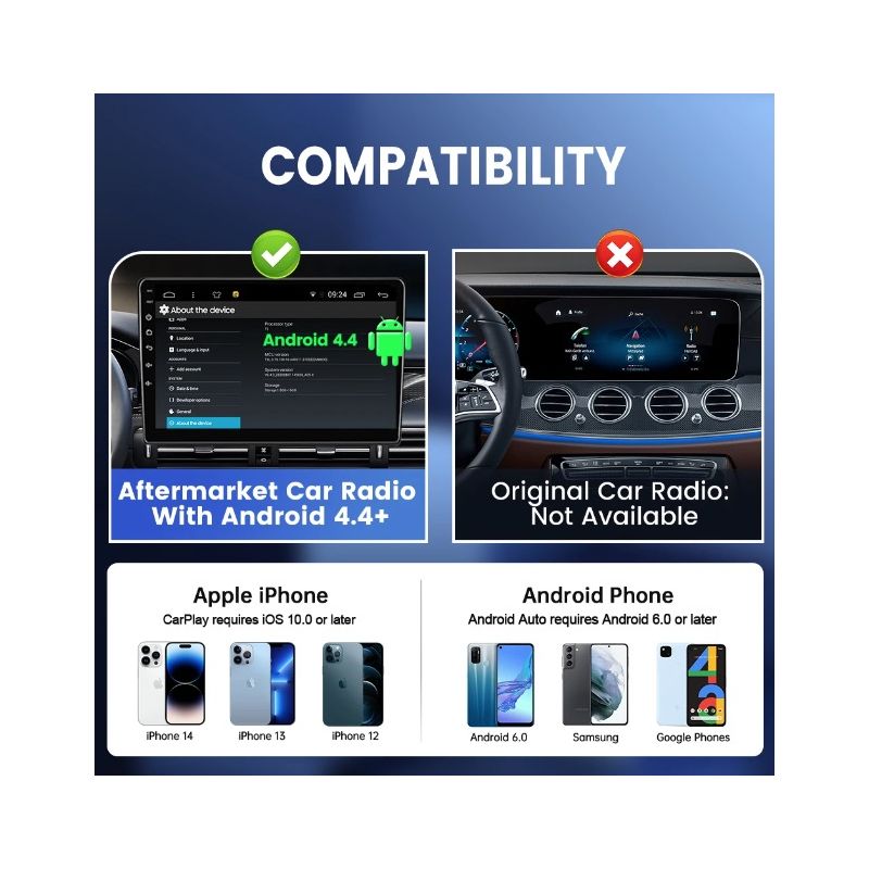 Scopri CarlinKit USB CarPlay Dongle tecnologia di guida con installazione facile connessione automatica CarPlay wireless Android Auto senza cavi aggrovigliati accessorio multimediale innovativo