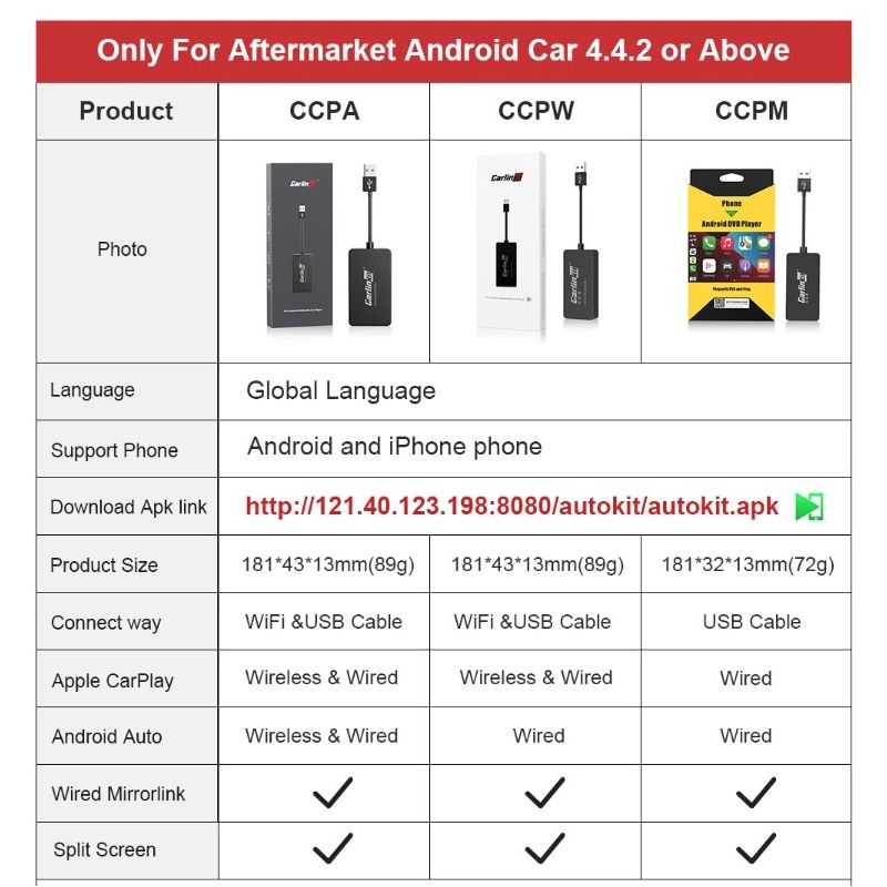 Scopri CarlinKit USB CarPlay Dongle tecnologia di guida con installazione facile connessione automatica CarPlay wireless Android Auto senza cavi aggrovigliati accessorio multimediale innovativo