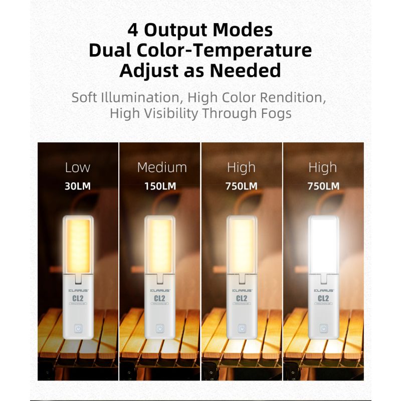 Klarus CL2 750 lumen lampada versatile per campeggio e casa luce d'ambiente con 7 modalità cura degli occhi lampadine a 90 gradi angolo regolabile illuminazione interna ed esterna