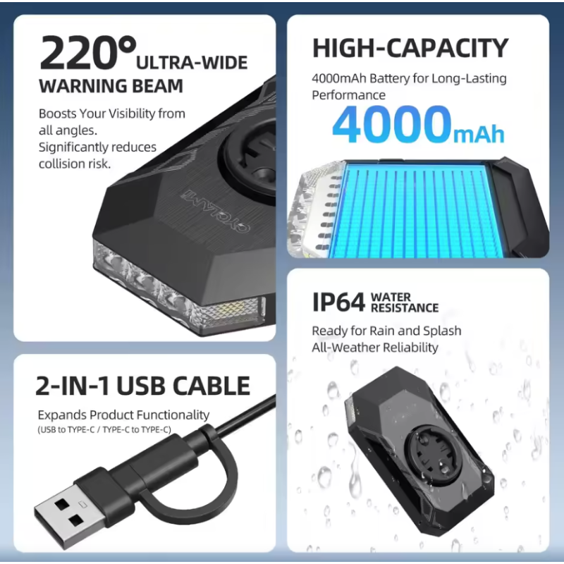 CYCLAMI CL350 Faro Bici Potente 4000mAh, Luce Ciclismo LED Type-C con Supporto Ciclocomputer