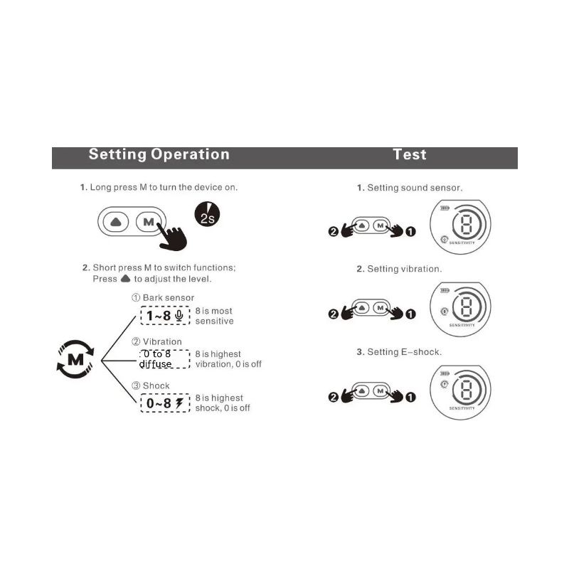 Collare cane ricaricabile con riconoscimento abbaio intelligente addestramento cane confortevole controllo abbaio cane efficace algoritmo avanzato abbaio ambiente silenzioso per cani